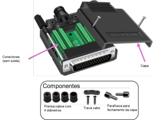 Servo Driver DA180 INVT | CANopen, Modbus | Kalatec